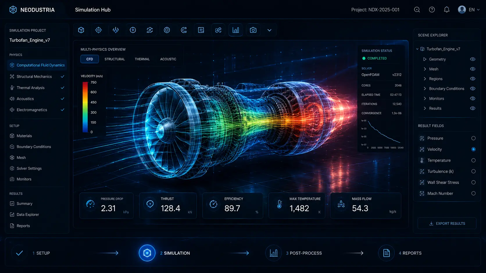 Simulation Hub — multi-physics orchestration