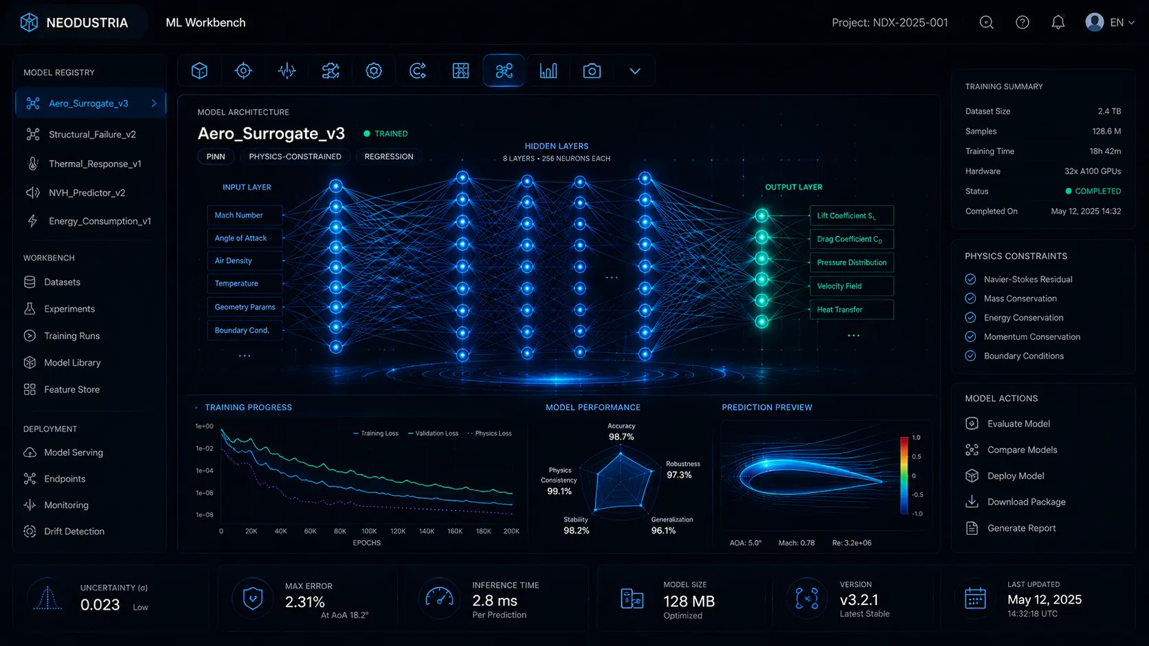 ML Workbench — physics-aware AI surrogates