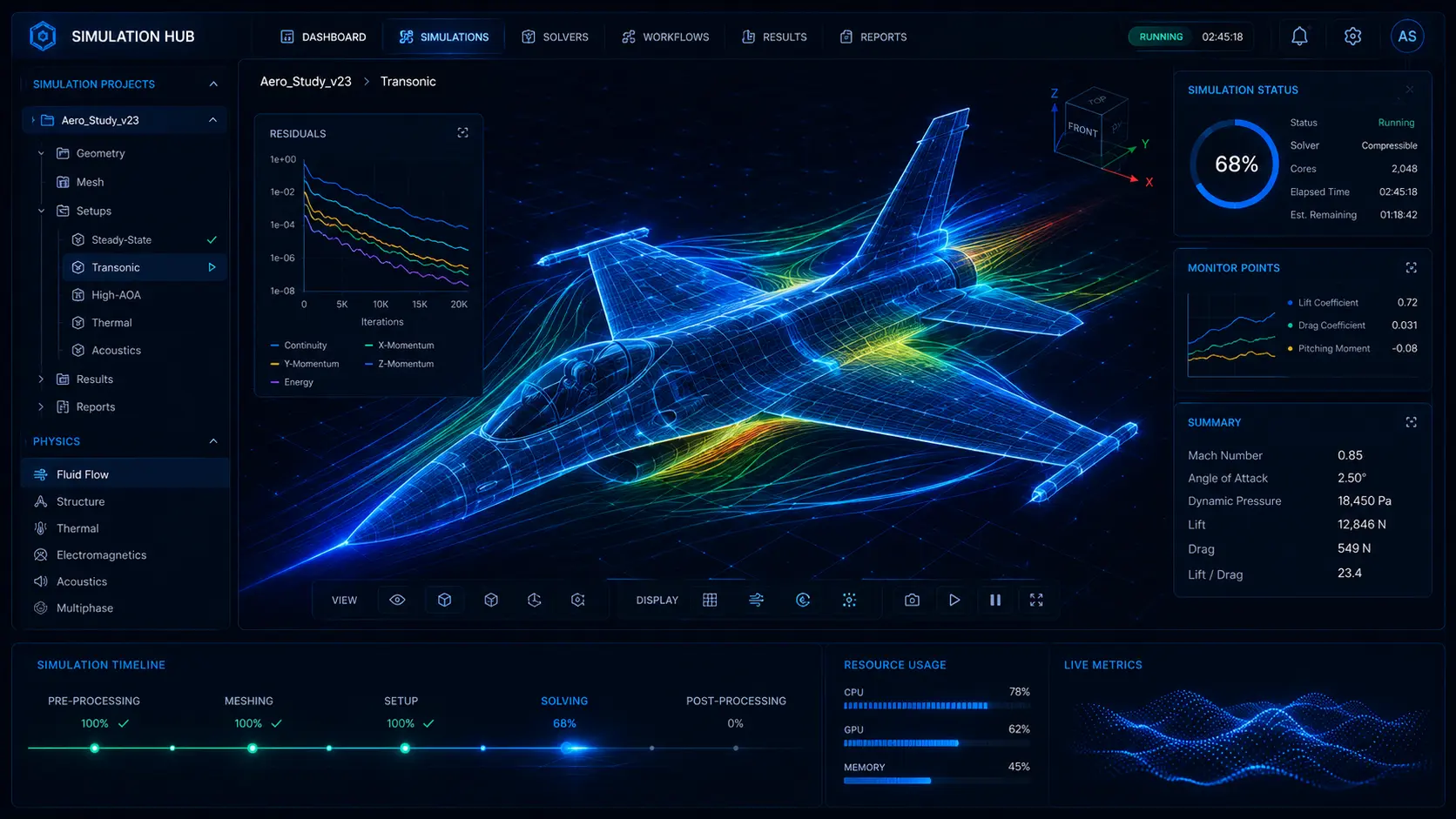 Simulation Hub — multi-physics orchestration